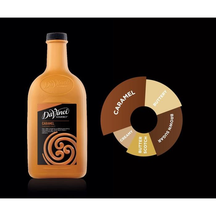 

Davinci Sauce Caramel Gratis Ongkir