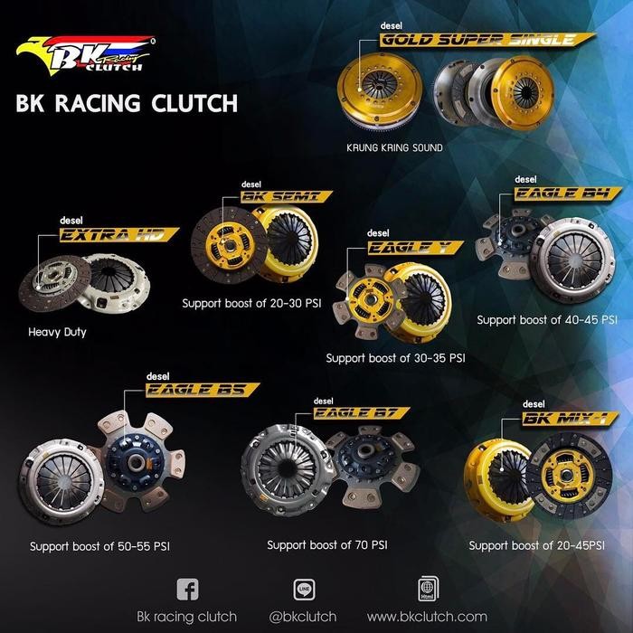 Terbaru Bk Racing Clutch Toyota 1Kd 2Kd Hilux Fortuner Innova Semi Race Original