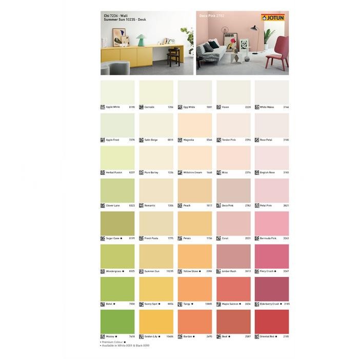 CAT DASAR INTERIOR SEALER JOTUN MAJESTIC PRIMER WARNA PUTIH 20 LITER