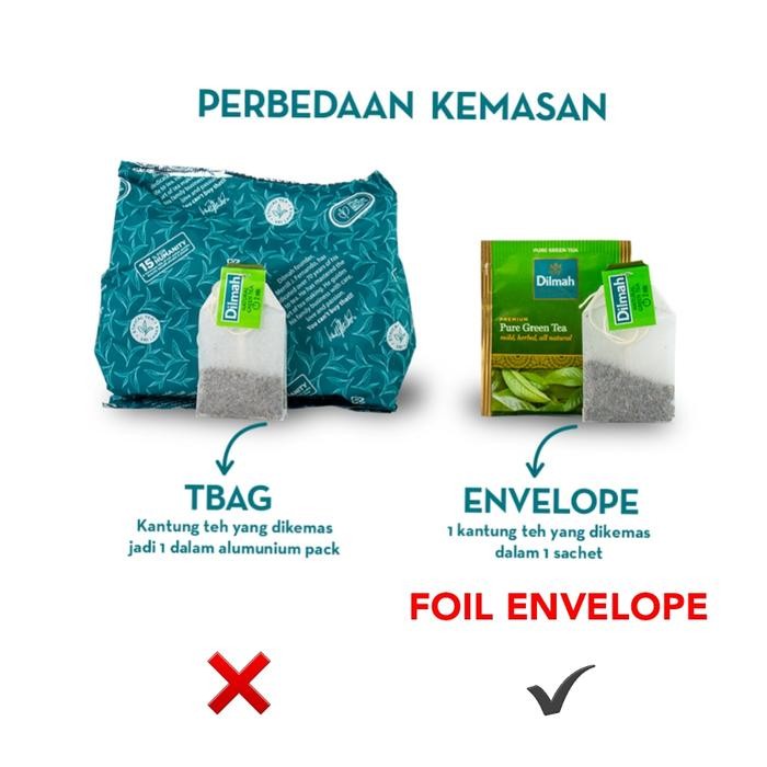 

Teh Dilmah 100Sachet English Breakfast