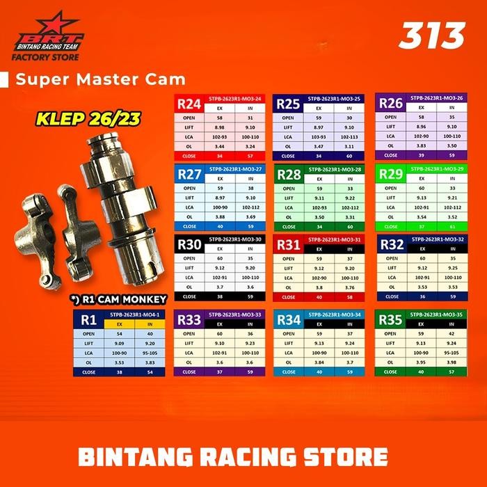 NOKEN AS BRT YAMAHA MIO SPORTY KARBURATOR