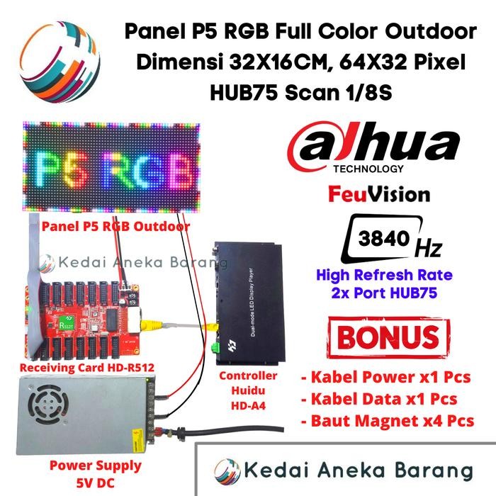 Panel Module Modul LED P5 Running Text SMD RGB Full Color Outdoor