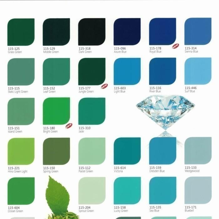 FTALIT GLOSS CAT KAYU DAN BESI RIVER BLUE 116 1 KG