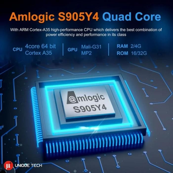 BERGARANSI STB ZTE B866F OS 11 RAM 2GB UNLOCK ROOT FULL SET ANDROID TV BOX AKUN Kode 1319