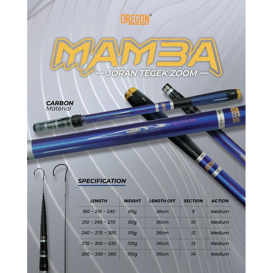 Joran Tegek Zoom Oregon Mamba