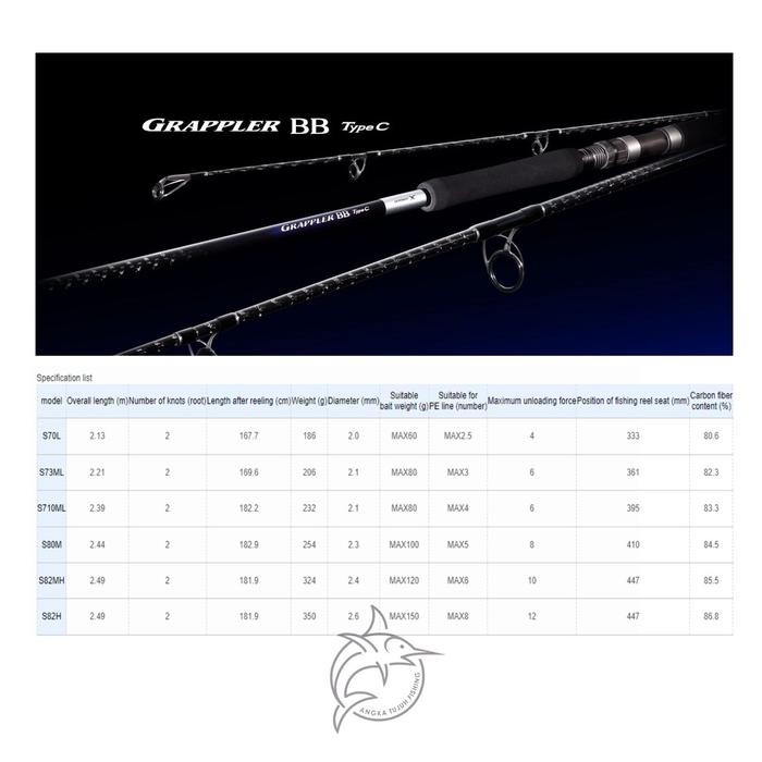 Shimano 2021 Grappler BB Type C Casting Popping Rod Joran