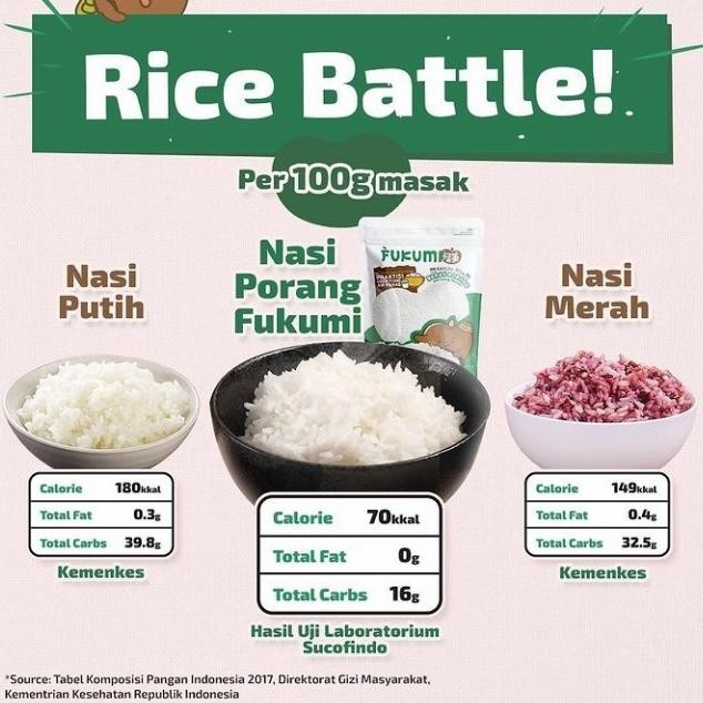 

Fukumi Beras Porang Pouch 1kg Instan Konjac Rice - Mudah & Praktis