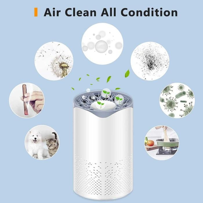 Sale Nobico Air Purifier Cleaner Pembersih Udara Hepa Filter Pm2.5 - J008 Dengan Teknologi Ion