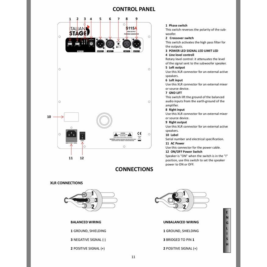 Subwoofer Aktif 18inch Italian Stage S118A Original by PROEL (1pcs) Berkualitas Terbaru