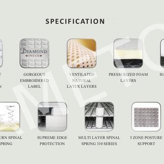 Kasur Diamond Dream Latex 180X200X40 Cm - Guhdo Spring Bed