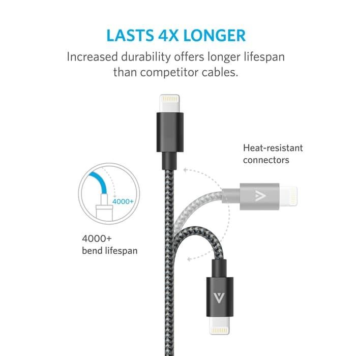 Anker Lightning Kabel Data Iphone Nylon Braided Cable Mfi Powerline