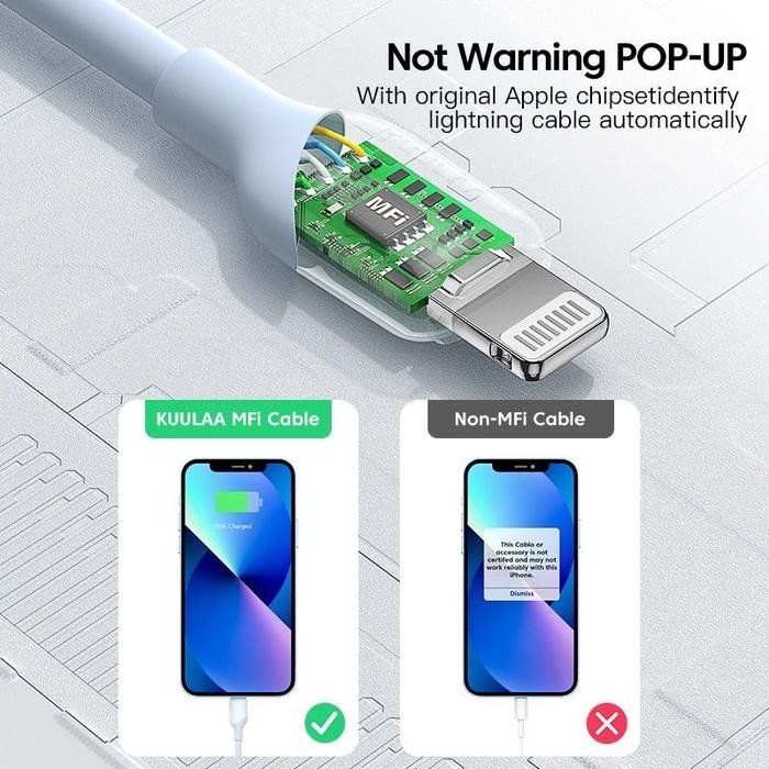 (Allthebest) KUULAA KL-X58 MFI USB to iPhone Lightning Soft e Cable 1M