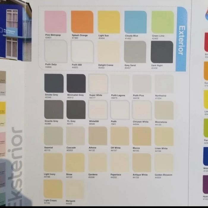 Dulux Catylac Putih 1501 Pail 25 kg