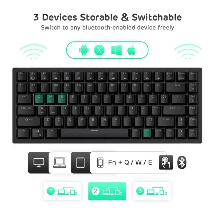 (Expert) Royal Kludge RK84 / RK-84 Hotswap Gaming Mechanical Keyboard