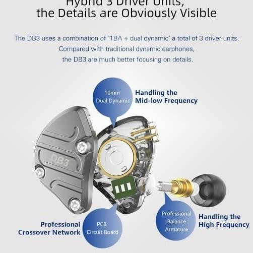 [Expret] NICEHCK DB3 with Microphone Hybrid Earphone - 3 Driver 2DD+1BA