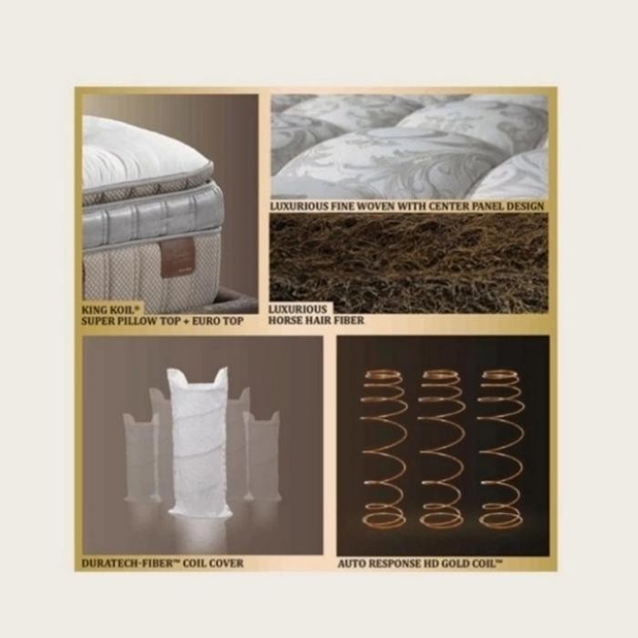 King Koil Kasur Springbed Natural Response -Hanya Kasur 100X200