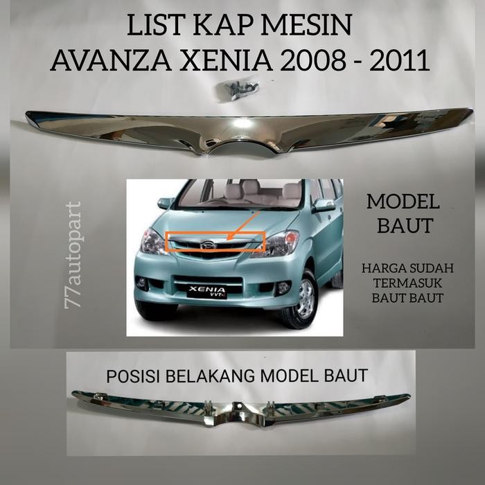 List Kap Mesin Avanza Xenia 2008 2009 2010 2011