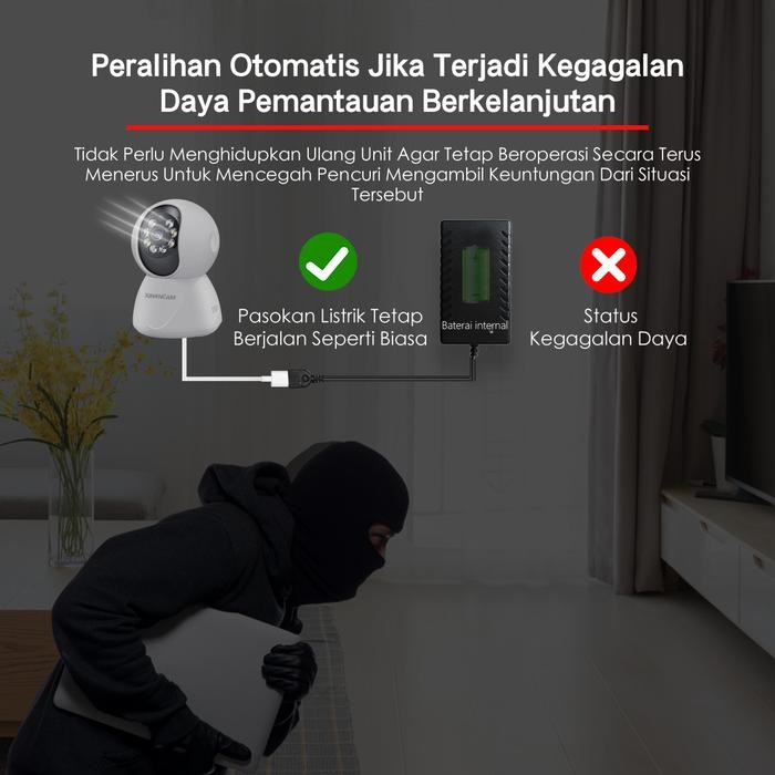 Xihancam Ups Mini 5V 2A Adaptor Power Cadangan Baterai Mini Ups Cctv Usb Untuk Router Wifi Ip Kamera