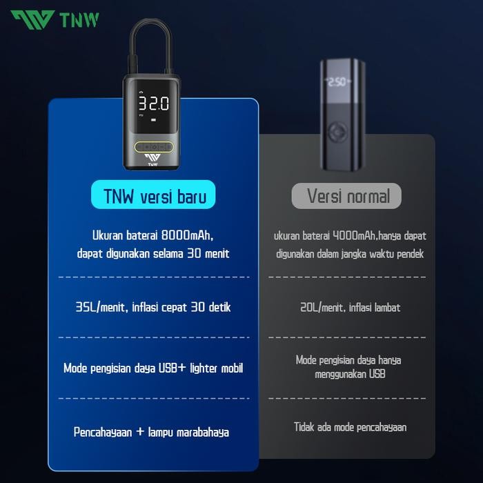 Tnw Car Air Pump Tire Inflator Portable Pompa Ban Mobil Pompa Angin