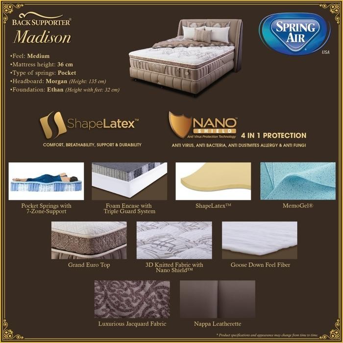 Spring Air Madison Back Supporter (Hanya Kasur)/Matrass/Mattress/Springbed (Medium)