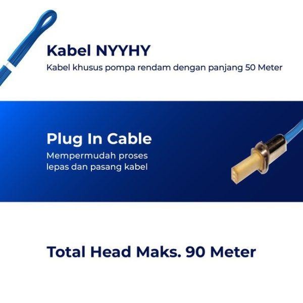 Mesin Pompa Submersible Satelit Sibel Shimizu 0.75 HP SPG20-321K BIT