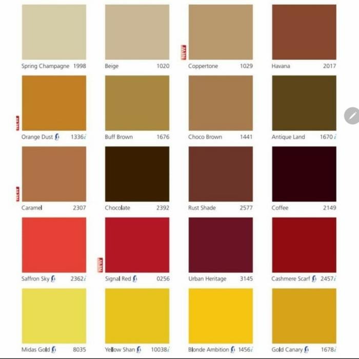 Jotun Gardex Premium Gloss 1Liter #Gratisongkir