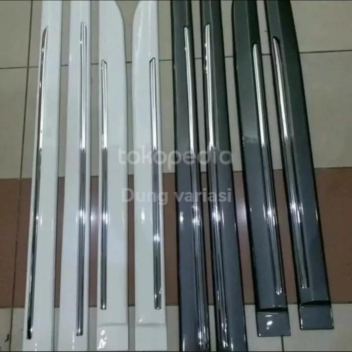 List Body Samping Innova 2004-2015