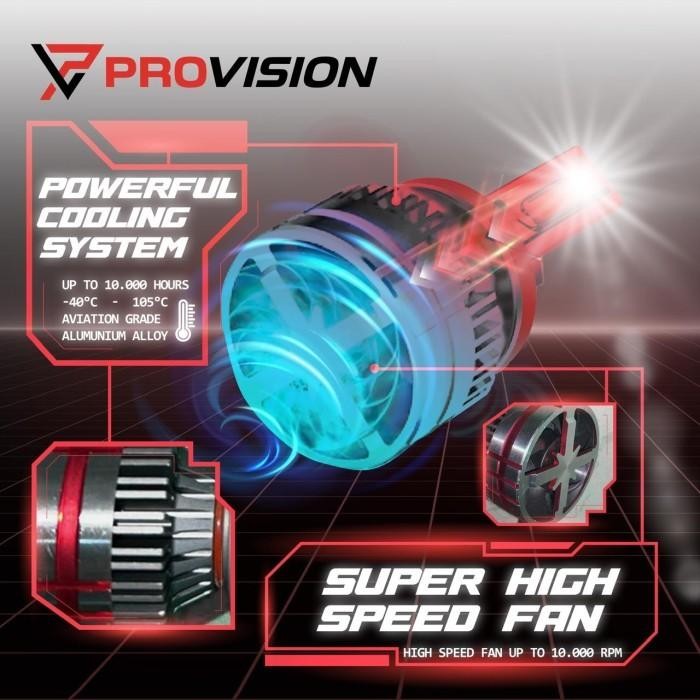 Lampu Depan Mobil Toyota Innova Reborn LED PROVISION