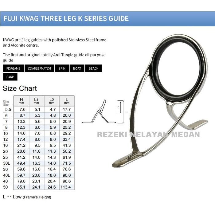 CINCIN/RING GUIDE FUJI K-Series KWAG