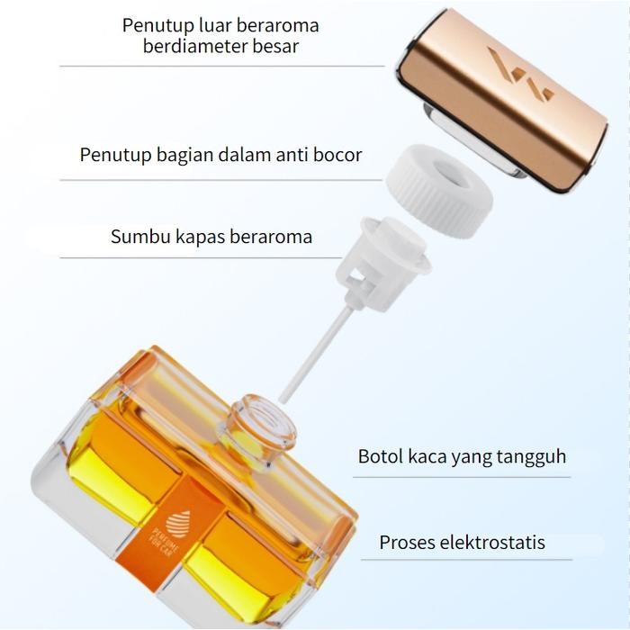 Parfum Mobil Mewah Dashboard Hiasan Mobil 80ml Tempat Parfum Mobil Bahan Crystal Bisa Isi Ulang C