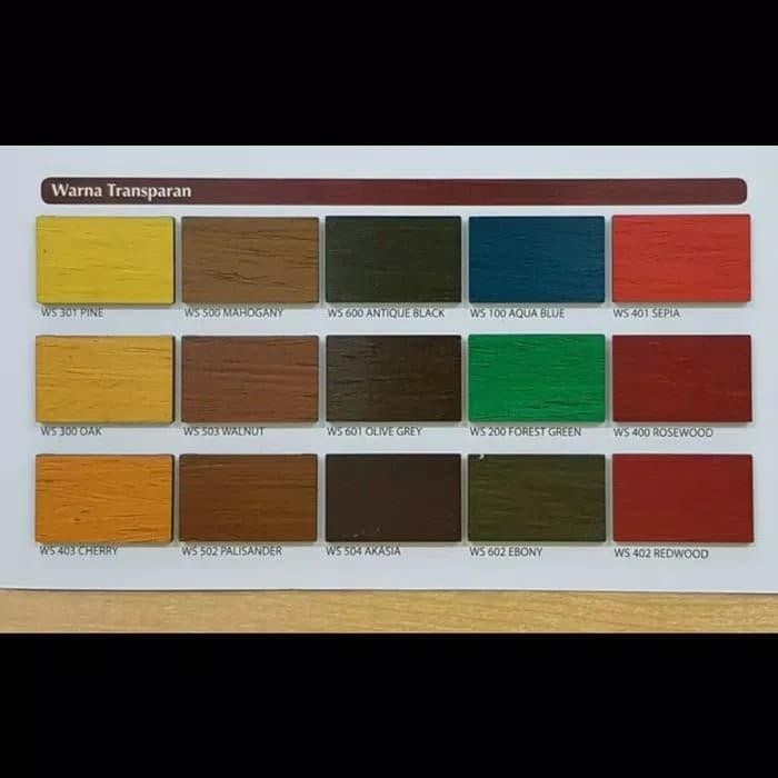 Mowilex Water-Based Woodstain (Pelitur Air Mowilex ) Ws 500 Mahogany