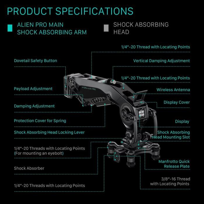 

TILTA HDA-T18-A-V HYDRA ALIEN PRO CAR MOUNTING SYSTEM SUPPORTS UP TO 28.6 LBS WIRELESSLY