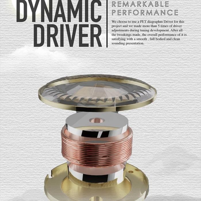 Tangzu Waner Sg / Wan Er Sg In Ear Monitor Earphone Headset