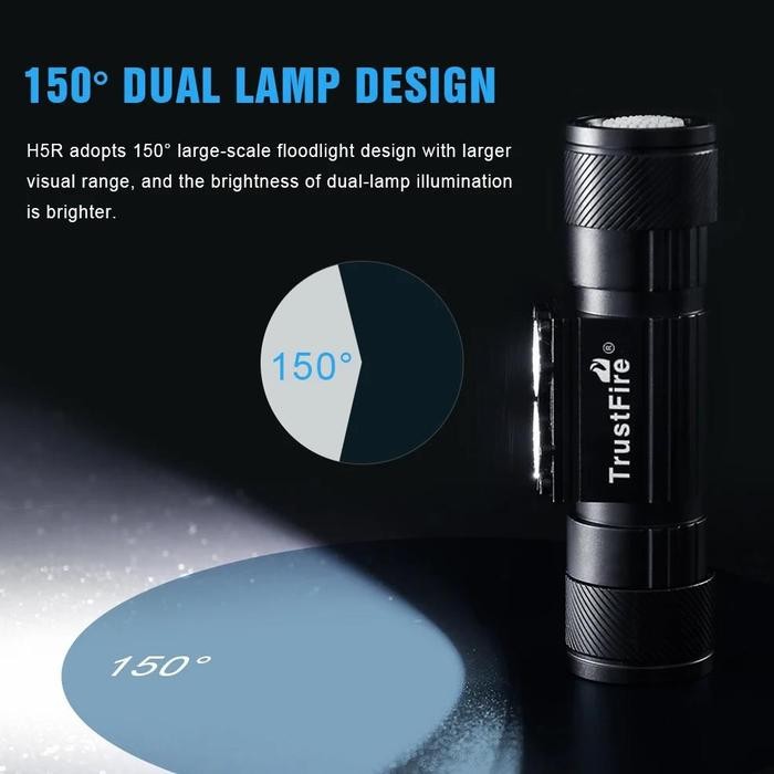 Termurah Trustfire H5R Led Headlamp 18650 Battery Usb Rechargeable Headlight 600Lm Dual Head