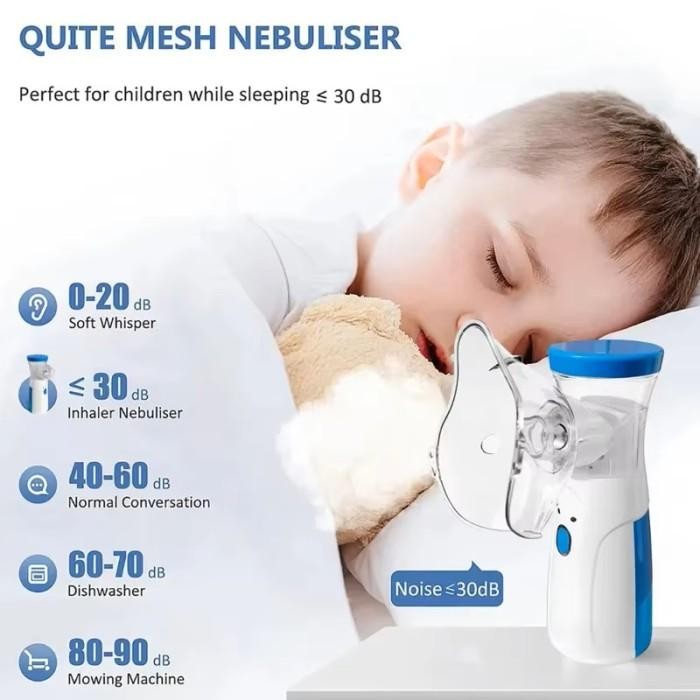 JTTOP" PORTABLE MESH NEBULIZER ALAT BANTU UAP PERNAFASAN ANAK DEWASA ASMA PILEK OKSIGEN