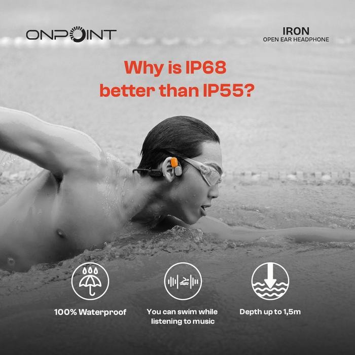 ONPOINT IRON OpenEar Bone Conduction Headphone