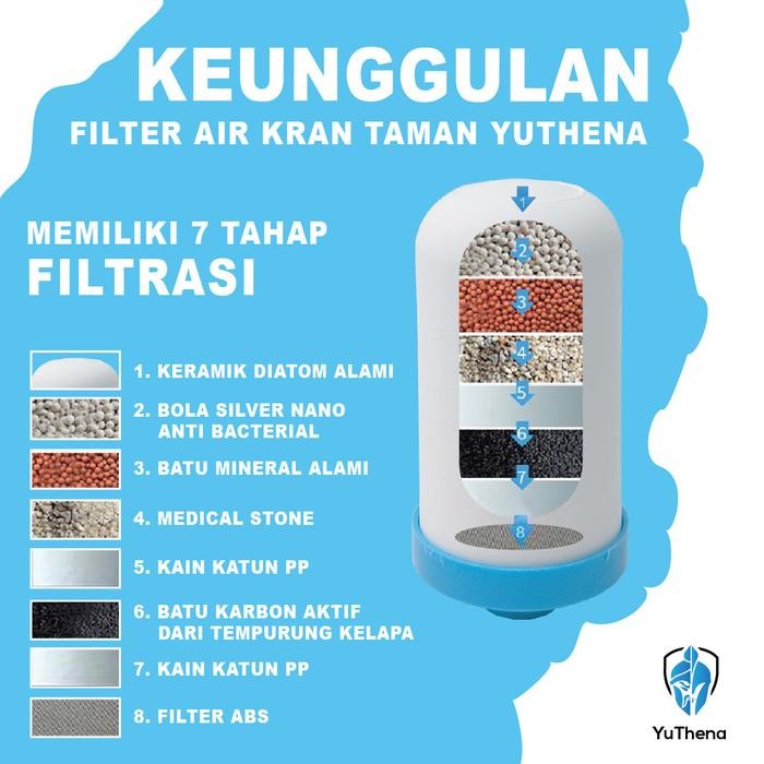 FILTER AIR FILTER KRAN AIR PENYARING KRAN PENJERNIH AIR YUTHENA