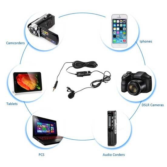 Microphone Mic Clip On Boya BY-M1 Lavalier For Kamera & HP (TERBAIK) (TERBARU) (TERMURAH)