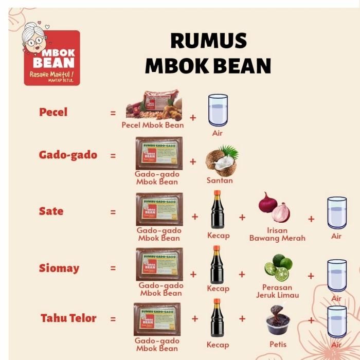 

(Allthebest) Bumbu Gado-Gado Homemade merk Mbok Bean -250gr