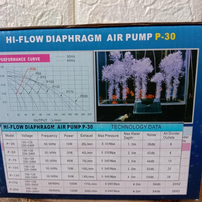 JEBO P30 POMPA UDARA AERATOR HI FLOW JEBO P 30