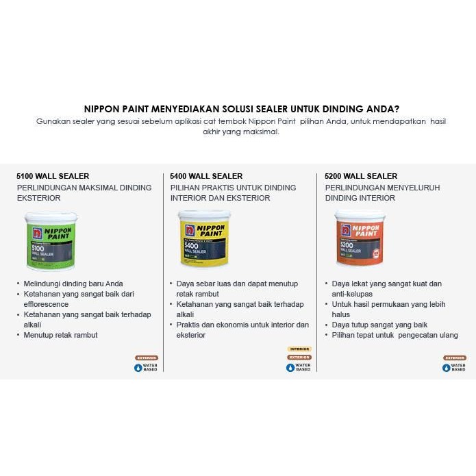 Cat Dasar Tembok Nippon Paint Wall Sealer Interior 5200 25 Kg Pail