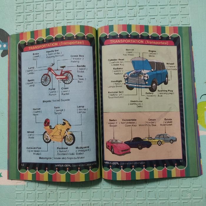 

KAMUS IDEAL INGGRIS-INDONESIA BERGAMBAR UNTUK ANAK - LINGKAR MEDIA