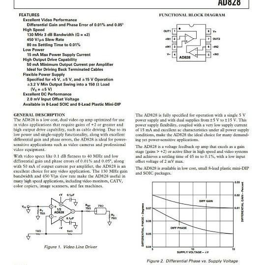 AD828 DUAL LOW POWER VIDEO OPAMP