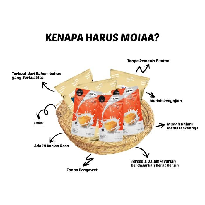 

Paket Moiaa Silky Isi 10Pcs Kemasan 200Gr