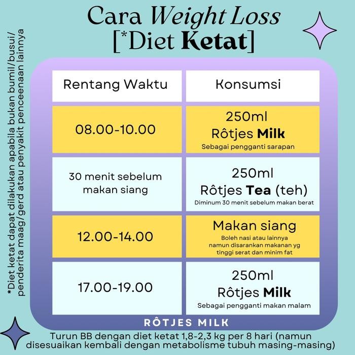 

ROTJES TEA - FAT BLOCKER 1L