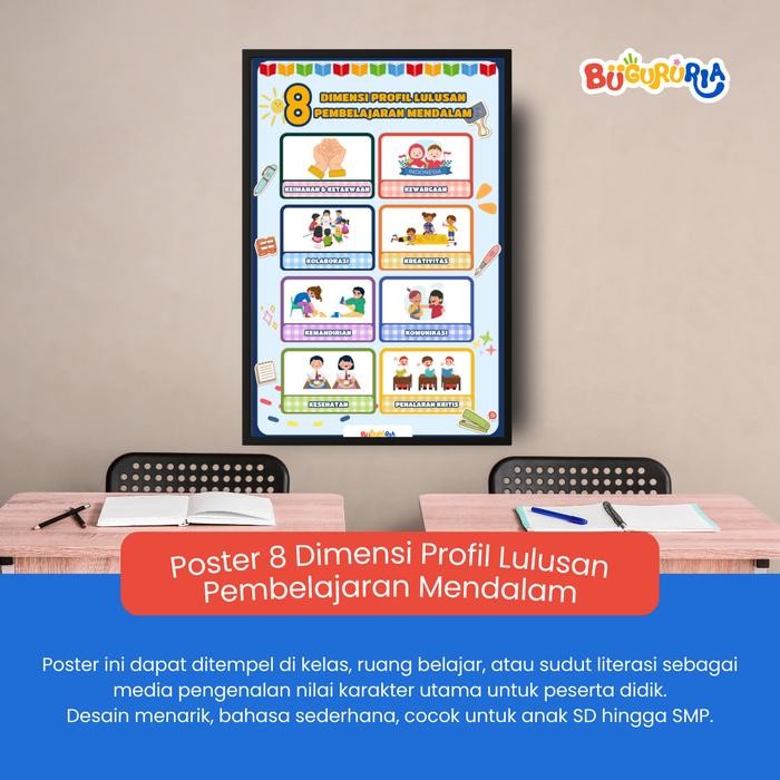 

New Bu Guru Ria - Poster 8 Dimensi Profil Lulusan Pembelajaran Mendalam Dekorasi Kelas & Sekolah A3+