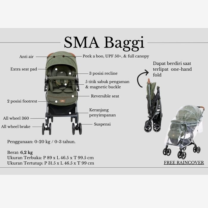 Stroller Joie Signature Sma Baggi 4WD