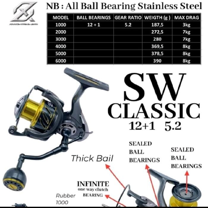 Reel Axz Classic Sw Power Handle 1000-2000