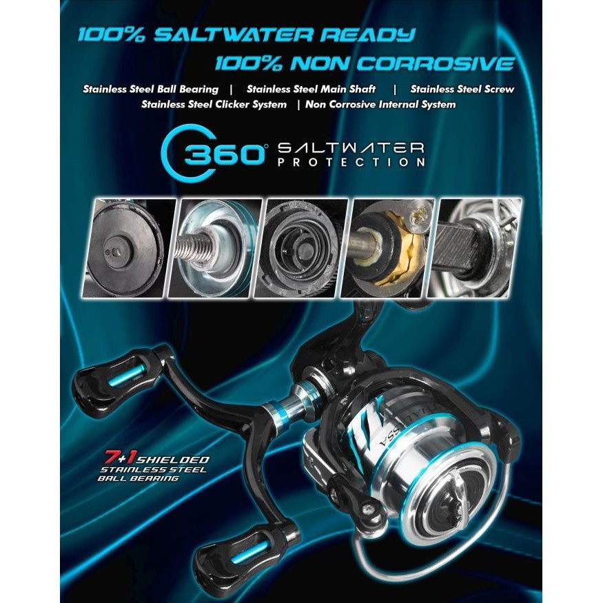 Reel Spinning Saltwater - Daido Thalassa Sw 1000 2000 3000 Alat Laut