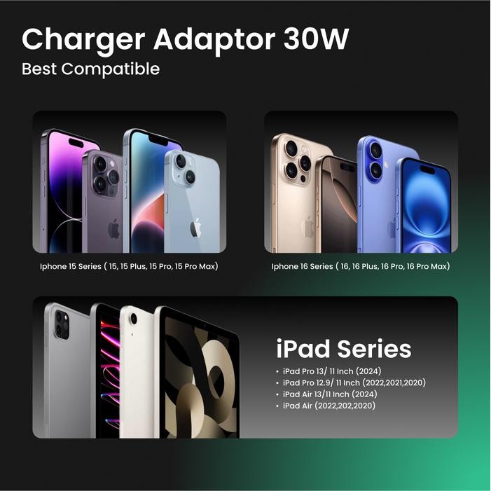 Kepala Charger Fast Charging 30W 25W 20W 10W For Iphone 16 15 14 13 12 11 Xr Xs X 8 7 6 Pro Max Plus